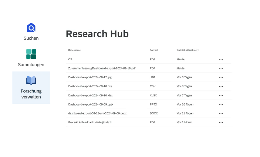 Einsatz von KI-Agenten zur Automatisierung von Forschungsworkflows