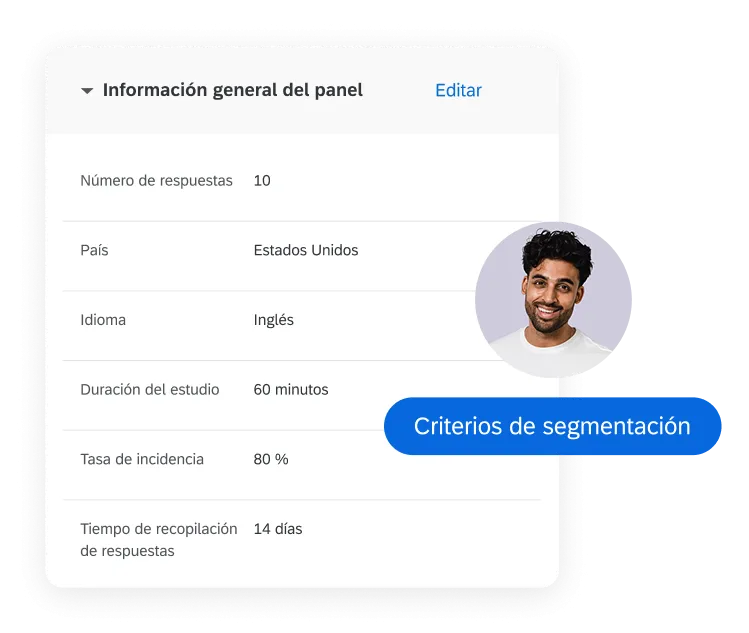 Gestión de audiencias y paneles