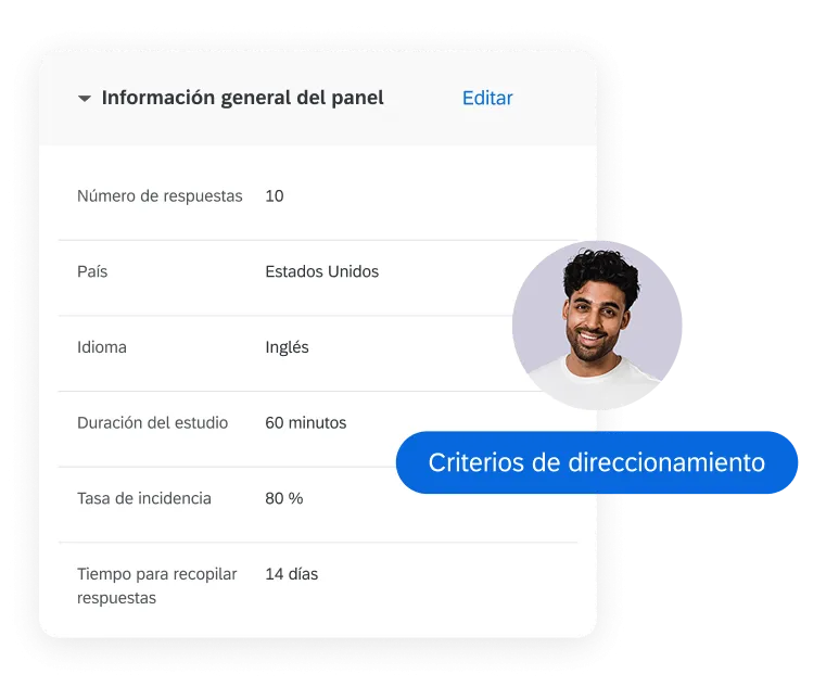 Gestión de audiencias y paneles