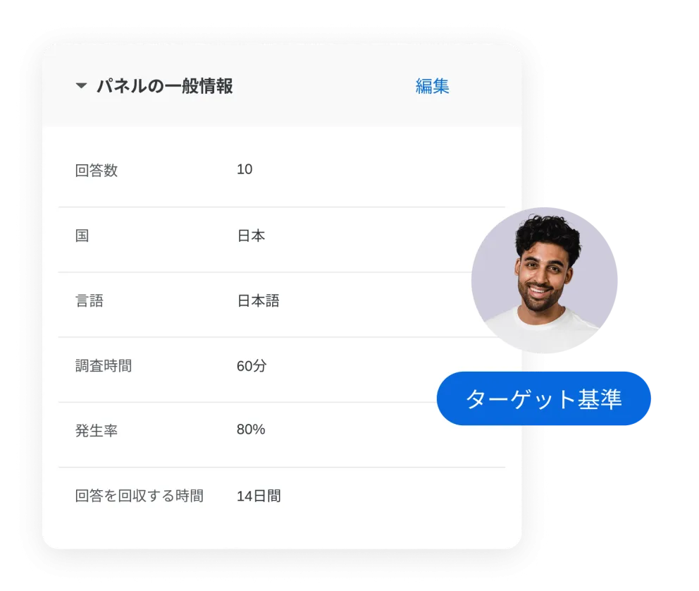オーディエンスとパネルの管理