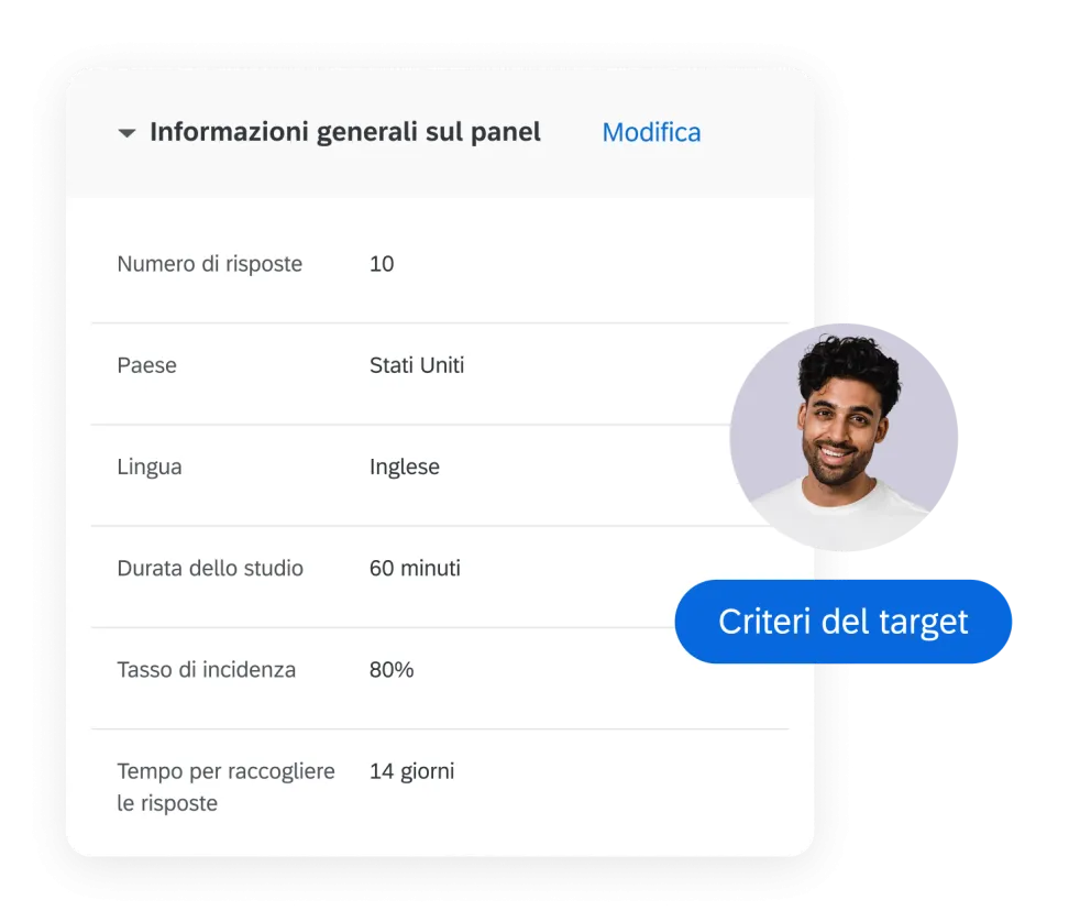 Gestione del pubblico e del panel