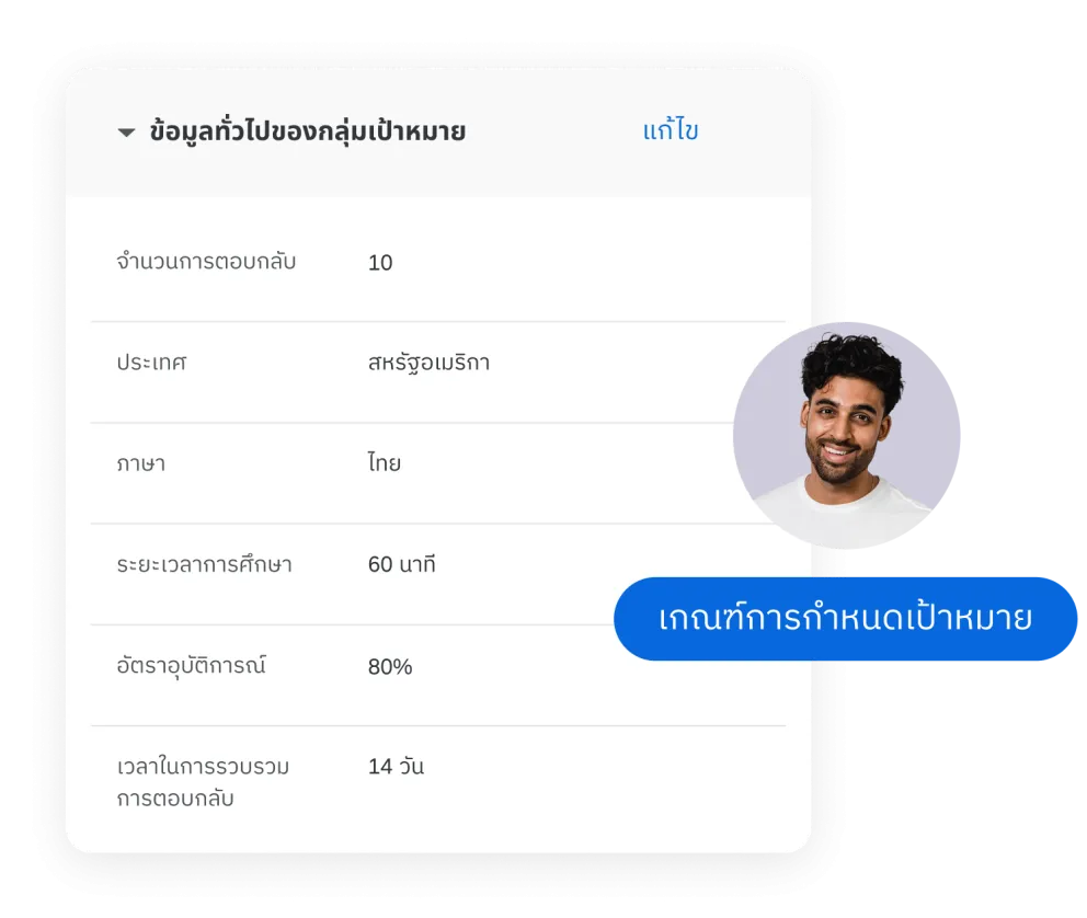 การจัดการกลุ่มเป้าหมายและบัญชีรายชื่อ