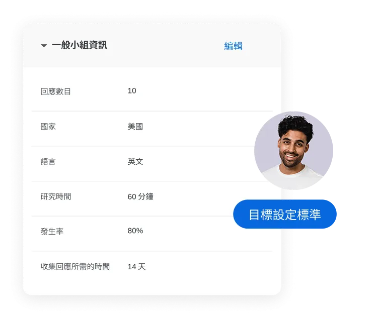 受眾與小組管理