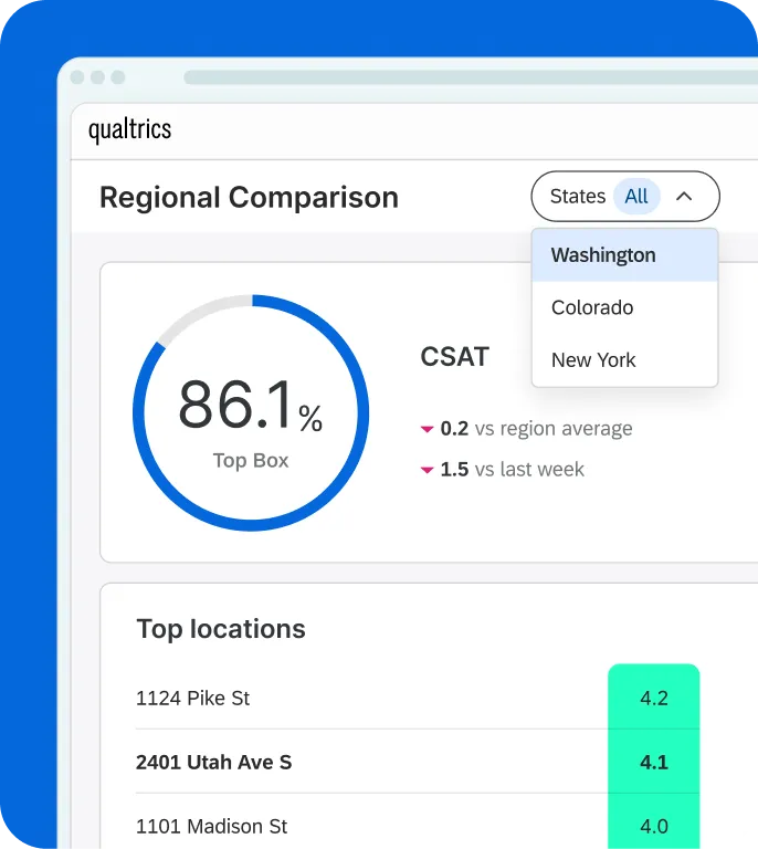 Regional comparison of location performance metrics