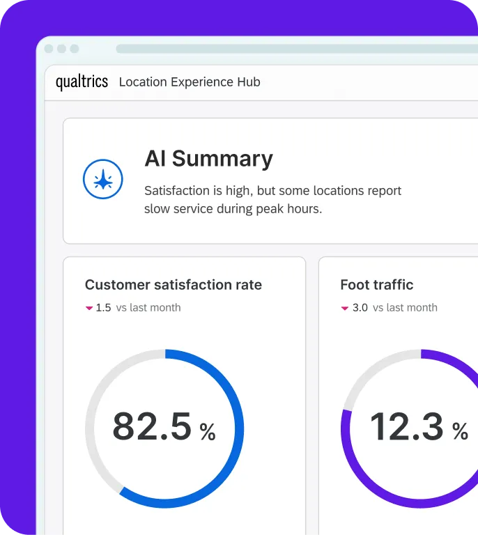 Location experience hub with AI summary