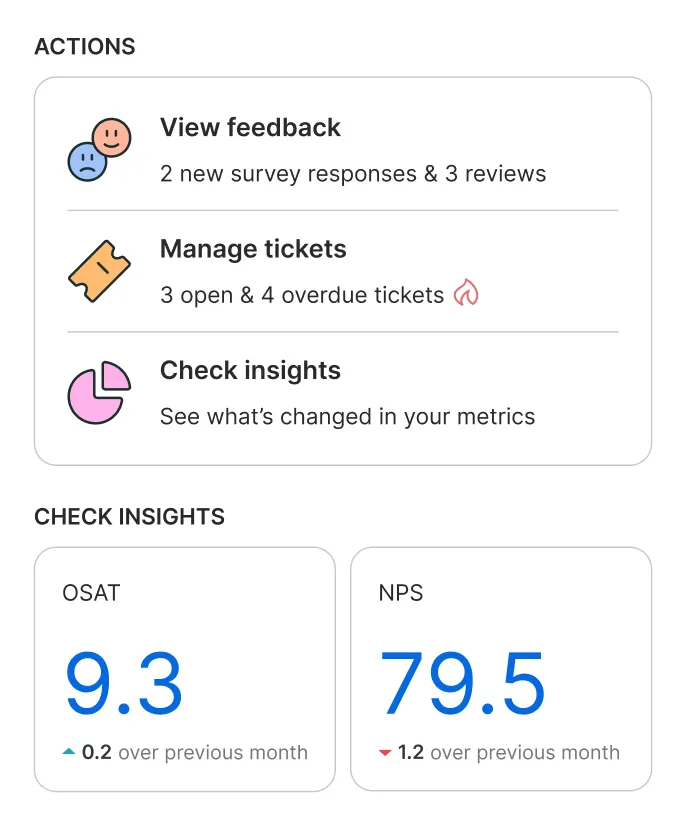 Location specific experience dashboard