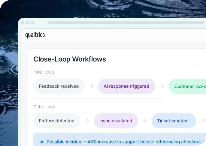 Close-loop workflows