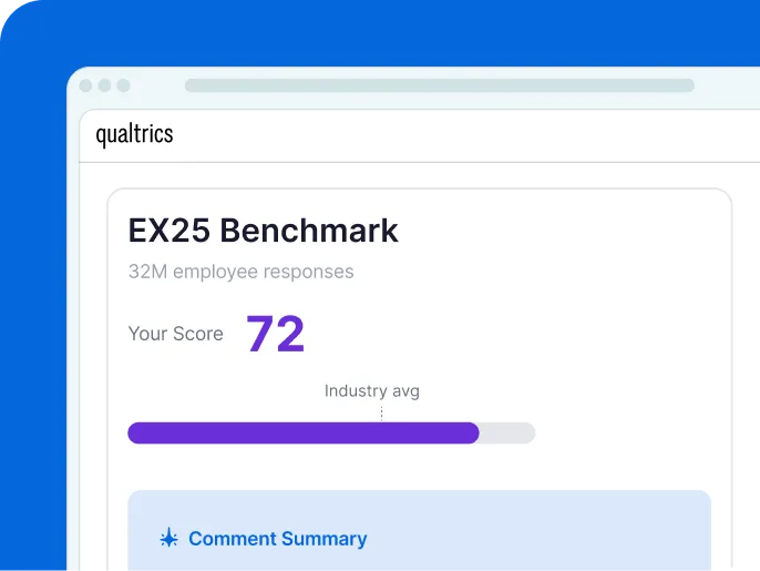 Human resources teams