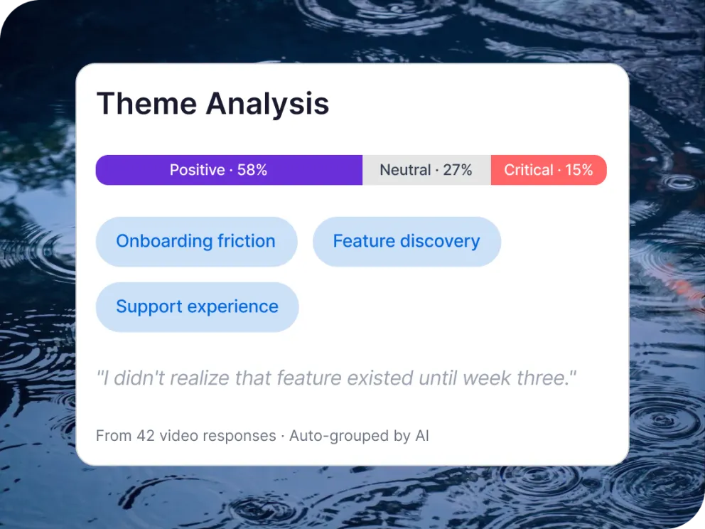Theme analysis widget
