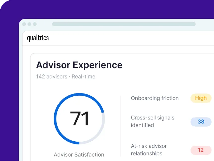 Dashboard showing Advisor experience 