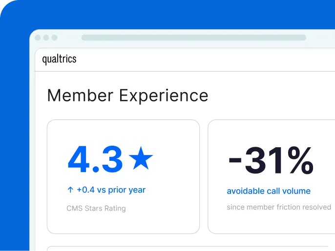 member experience