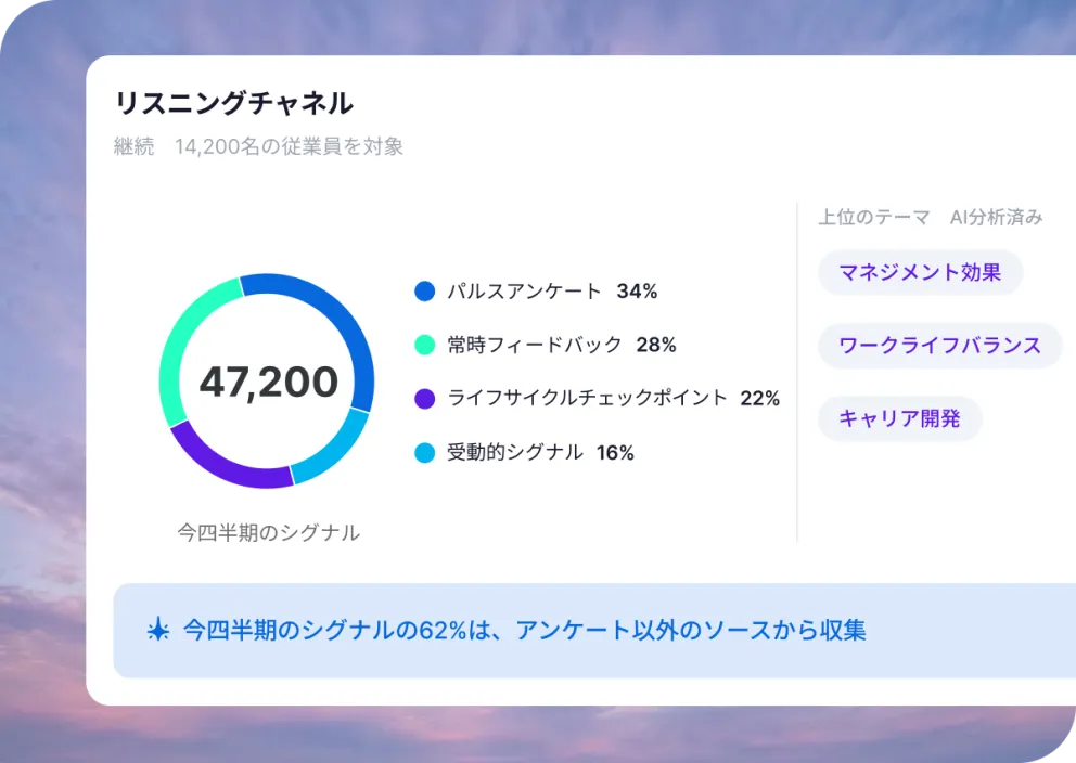 JA Employee Engagement Tab 2
