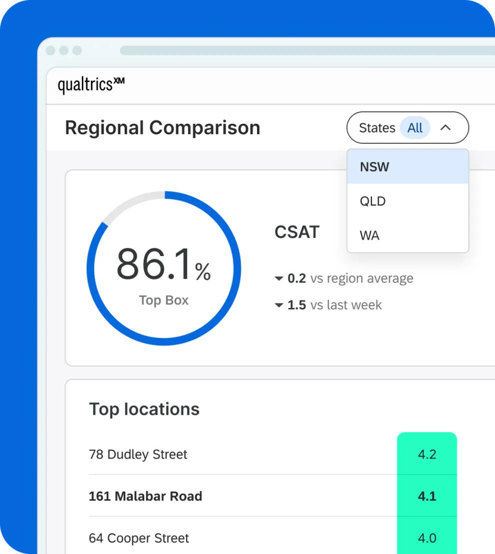 Locations CSAT Score