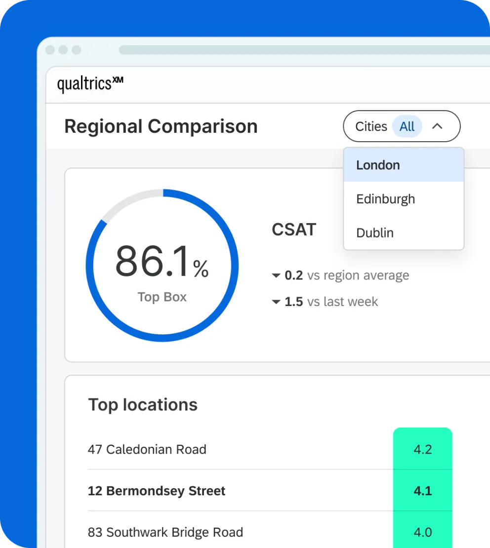 Locations CSAT Scores