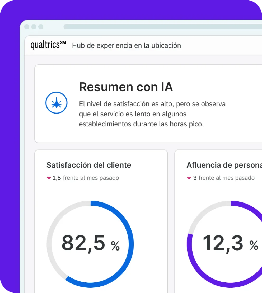 Location Experience AI Summary