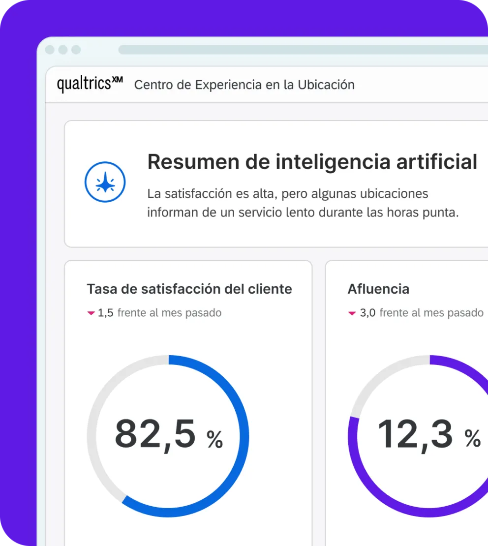 Location Experience AI Summary