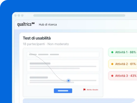 UX Research Hub