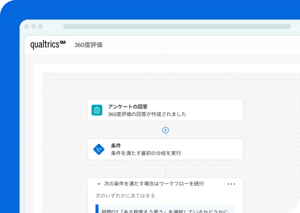 JA 360 Feedback Tab 1
