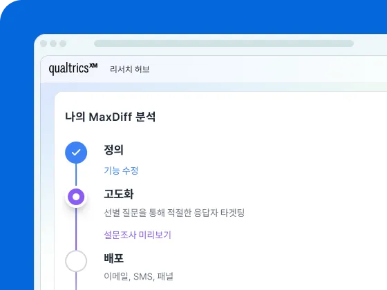 Van Westendorp 가격 민감도 그래프: 응답자 기반 최적 가격 범위 ₩52,650~₩72,900 표시.