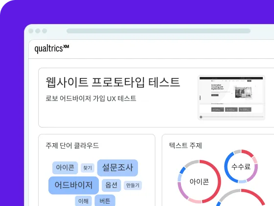 Qualtrics XM 화면의 웹사이트 프로토타입 테스트: 주제 단어 클라우드와 텍스트 주제 도넛 차트 포함.