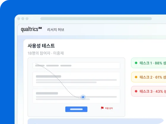 UX Research Hub
