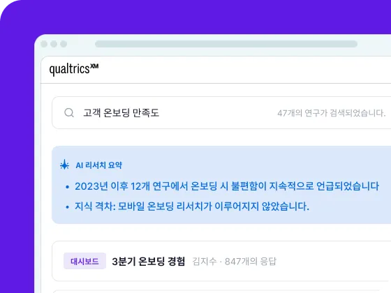 Qualtrics XM 화면에서 고객 온보딩 만족도 검색 결과 47건과 AI 리서치 요약 및 관련 대시보드 표시.