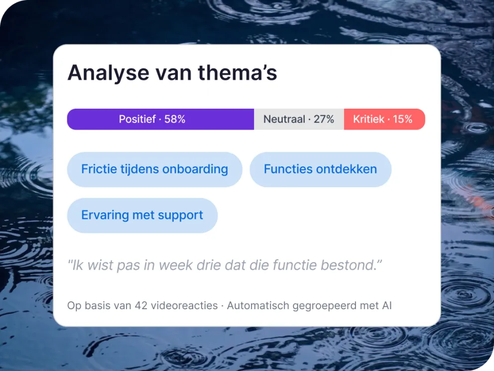 Product Research Team
