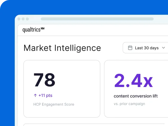 Market intelligence