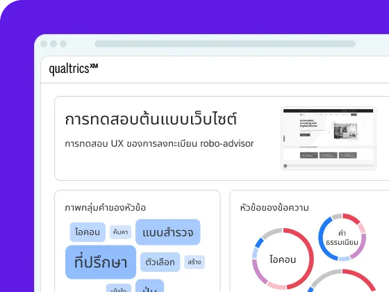 UI Qualtrics XM แสดงการทดสอบต้นแบบเว็บไซต์ พร้อมภาพกลุ่มคำและกราฟวงกลมความรู้สึกต่อหัวข้อ