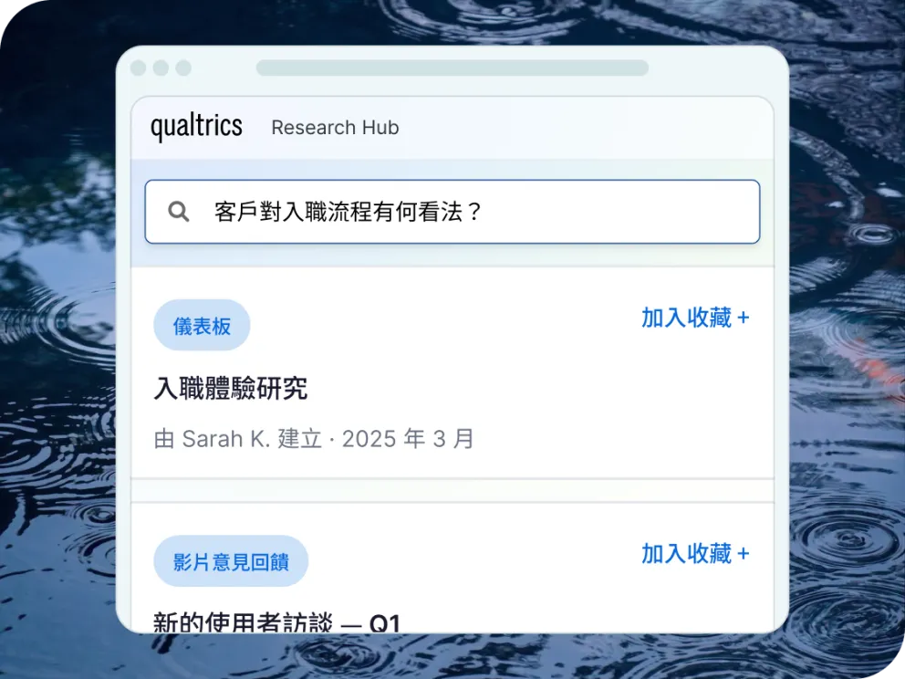 Product Research Team