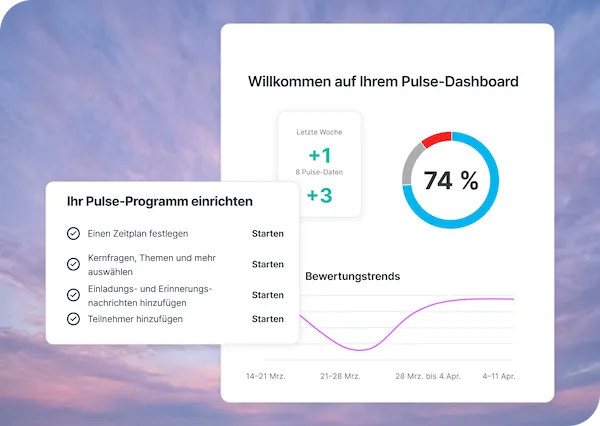 Employee Engagement Dashboard