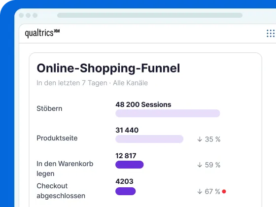 Retail & Ecommerce Solution