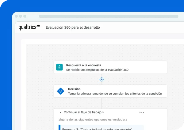 360 Feedback