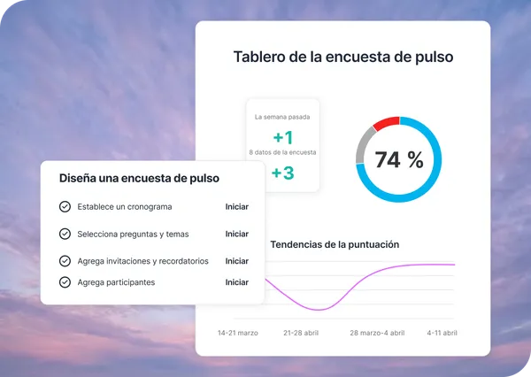 Employee Engagement Dashboard