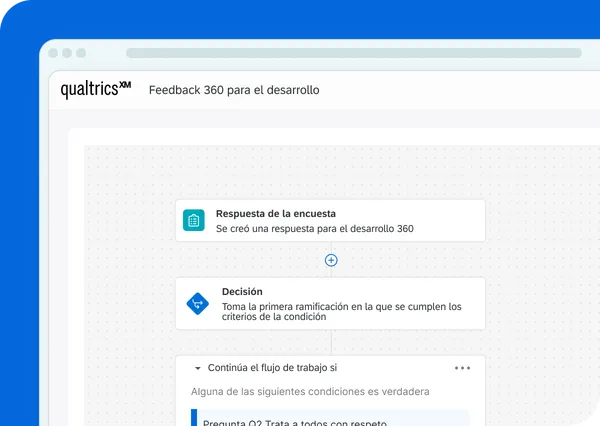 360 Feedback