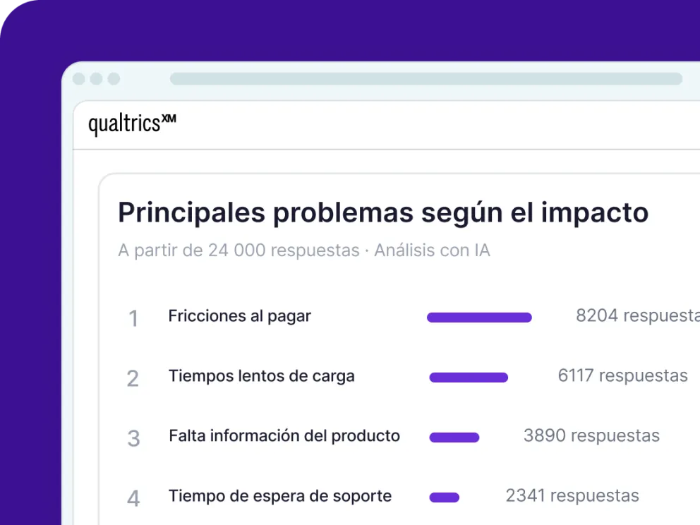 Digital solutions