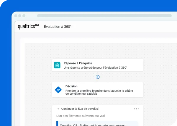 360 Feedback