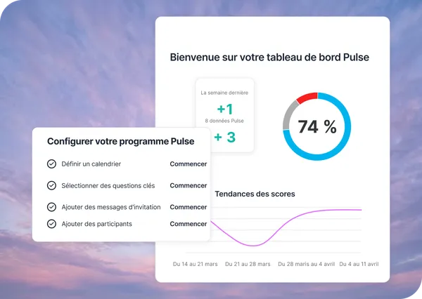 Employee Engagement Dashboard