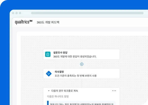 360 Feedback