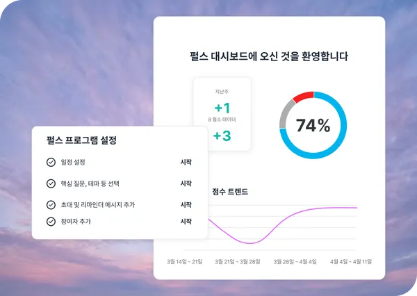 Employee Engagement Dashboard