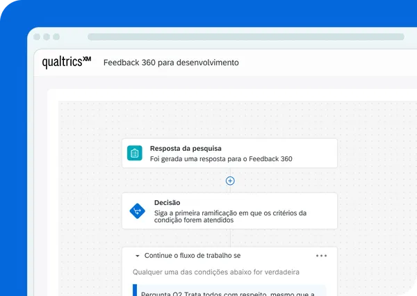 360 Feedback