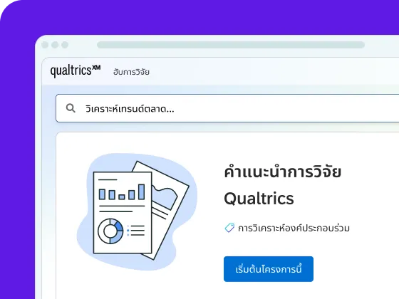 ภาพสกรีนช็อตของอินเตอร์เฟสดิจิทัลบนพื้นหลังสีม่วง แสดงหน้า Qualtrics XM ฮับการวิจัย พร้อมช่องค้นหาที่ระบุข้อความ "วิเคราะห์เทรนด์ตลาด..." อยู่เหนือส่วนที่ระบุหัวข้อว่า "คำแนะนำการวิจัย Qualtrics"
