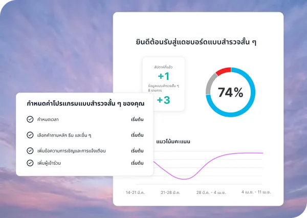 Employee Engagement Dashboard