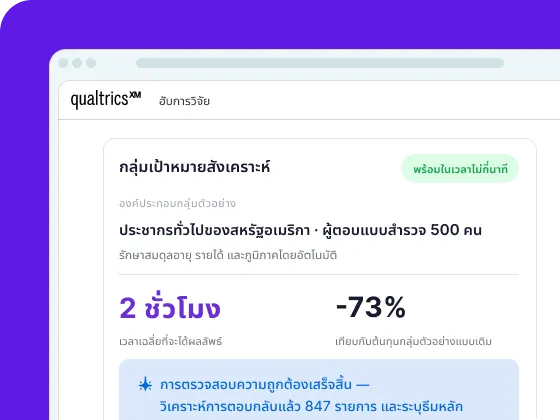 หน้าจอ Qualtrics แสดงขั้นตอนตั้งค่าการศึกษาด้วย AI 3 ขั้นตอน ได้แก่ อธิบายคำถามวิจัย เลือกเทมเพลต Brand Tracker และการตรวจสอบคุณภาพ พร้อม AI แนะนำชุดคำถาม 3 ชุด