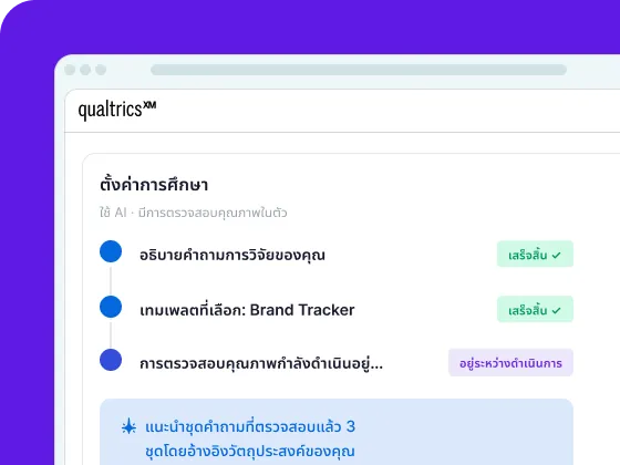 หน้าจอ Qualtrics แสดงกลุ่มเป้าหมายสังเคราะห์ ประชากรสหรัฐฯ 500 คน ใช้เวลา 2 ชั่วโมง ประหยัดต้นทุน 73% เทียบกลุ่มตัวอย่างแบบดั้งเดิม