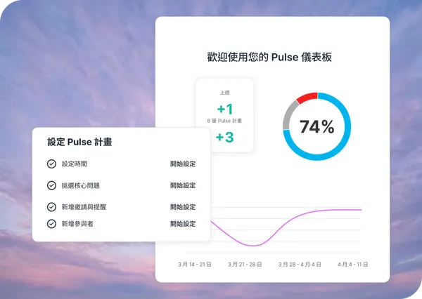 Employee Engagement Dashboard