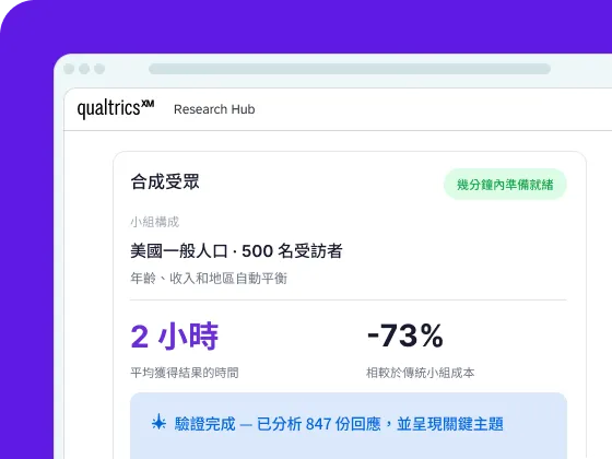 Qualtrics 研究設置介面顯示 AI 指導工作流程，包含三個步驟：描述研究問題、選取品牌追蹤範本，以及執行品質檢查。