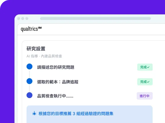Qualtrics Research Hub 顯示合成受眾設定：500 名美國受訪者，平均兩小時取得結果，成本較傳統小組降低 73%。