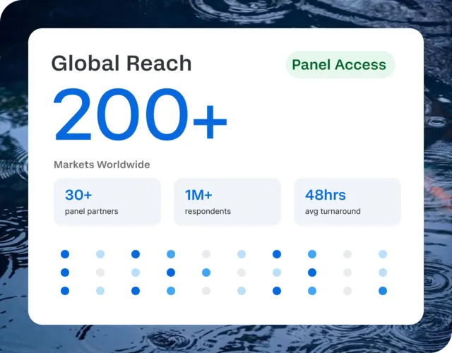 Panel access - Global reach of 200+