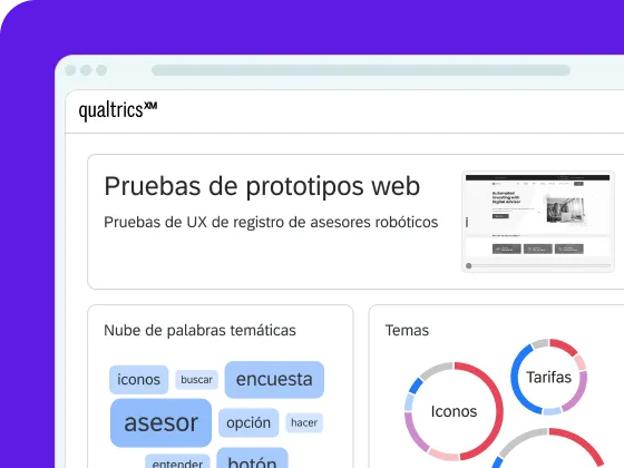 Una imagen de una ventana del navegador web que muestra una interfaz de Qualtrics XM titulada “Pruebas de prototipos web” y subtitulada “Pruebas de UX de registro de asesores robóticos”, con una miniatura de vista previa de una página web a la derecha. Debajo de esta sección de encabezado, el panel incluye una sección llamada “Nube de palabras temáticas” con burbujas de texto azules como “asesor” y “encuesta”, junto a otra sección titulada “Temas” con gráficos de anillo de colores etiquetados como “Iconos” 